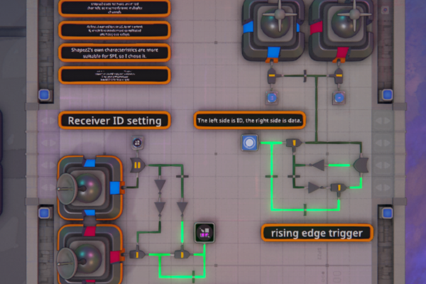 Preview of SPI-like channel
