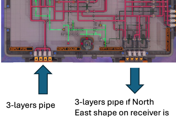 Preview of Redirect 3-layers space pipe based on shape on signal